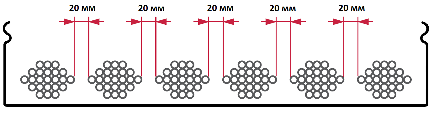 Вариант укладки кабелей в лоток