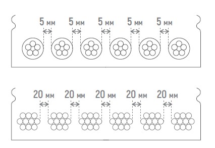 Схема укладки кабелей