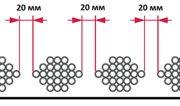 Схема укладки проводов в лоток