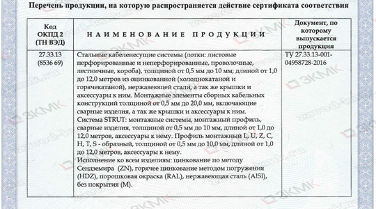 сертификат ГОСТ Р 58868-2007 - приложение 1