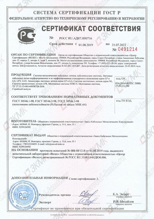 Сертификат сейсмостойкости продукции ЗКМК