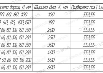 ЛТХ 2