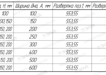 ЛТТ 2
