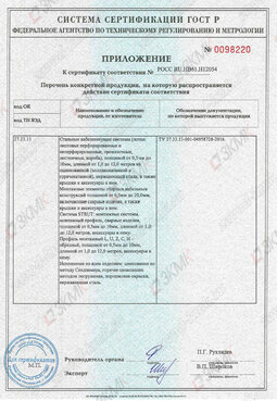 Сертификат соответствия ГОСТ Р 52868-2007 и ТУ 27.33.13-001-04958728-2016 (приложение)