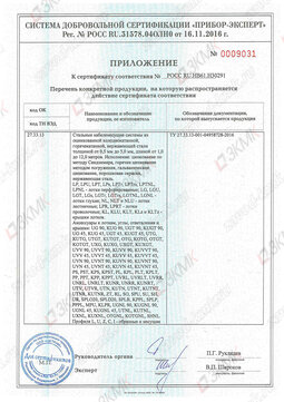 Сертификат соответствия ТУ 27.33.13-001-04958728-2016 (N РОСС RU.НВ61.Н30291, приложение 1)