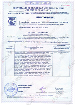 Приложение 2 