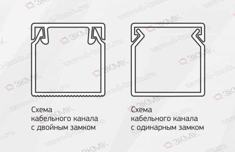 Защёлки двойной замок и одинарный замок