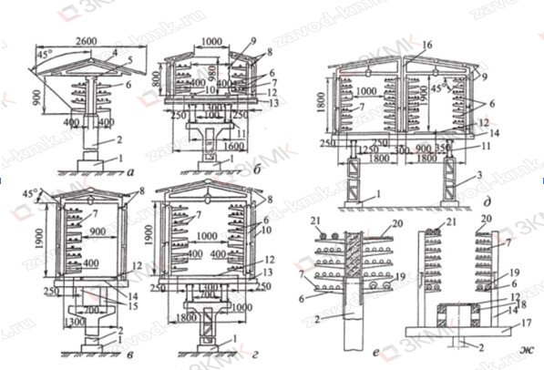 Виды кабельных эстакад и галерей, источник: Быстрицкий Г.Ф. Общая энергетика. Основное оборудование