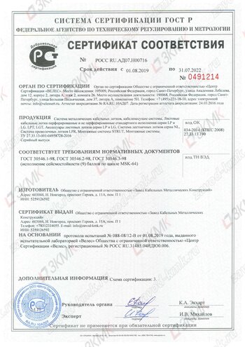 сертификат сейсмологической стойкости продукции ЗКМК